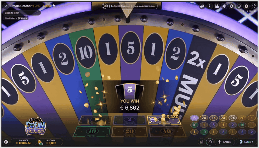 Dream Catcher Casino: Spin the Wheel for Big Wins