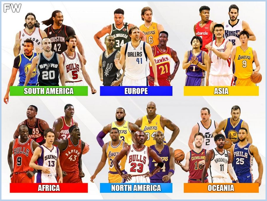 20 The Greatest Basketball Teams In History