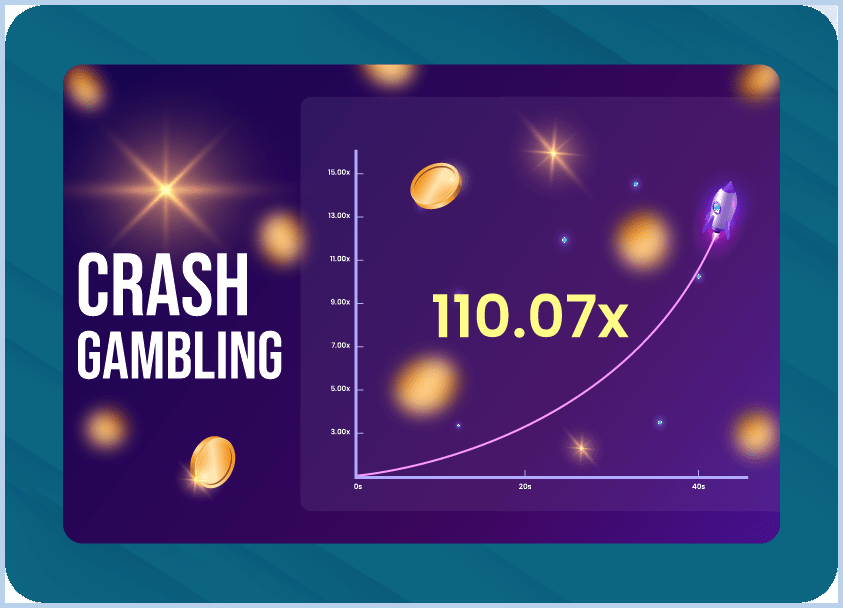 The Exhilarating Rise Of Crash Gambling